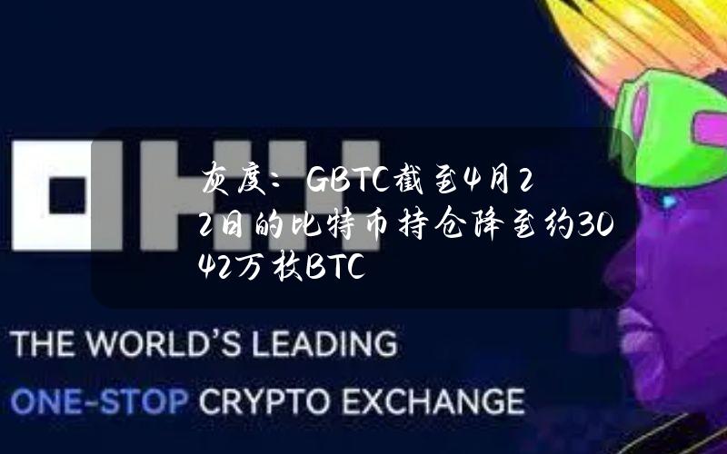 灰度：GBTC截至4月22日的比特币持仓降至约30.42万枚BTC