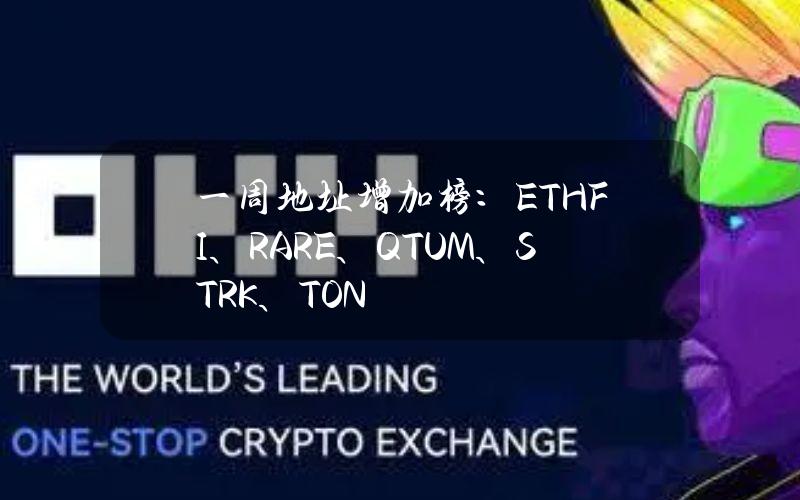 一周地址增加榜：ETHFI、RARE、QTUM、STRK、TON