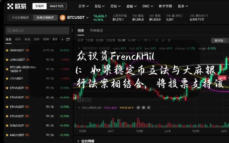 众议员FrenchHill：如果稳定币立法与大麻银行法案相结合，将投票支持该法案