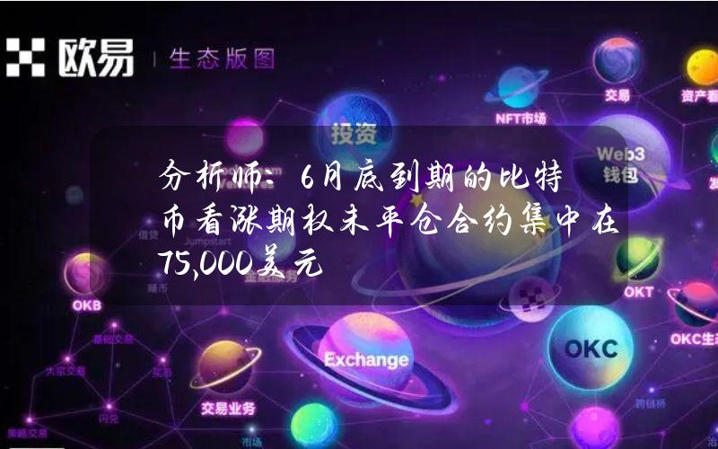 分析师：6月底到期的比特币看涨期权未平仓合约集中在75,000美元