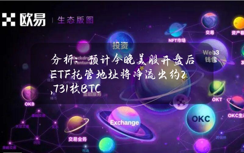 分析：预计今晚美股开盘后ETF托管地址将净流出约2,731枚BTC