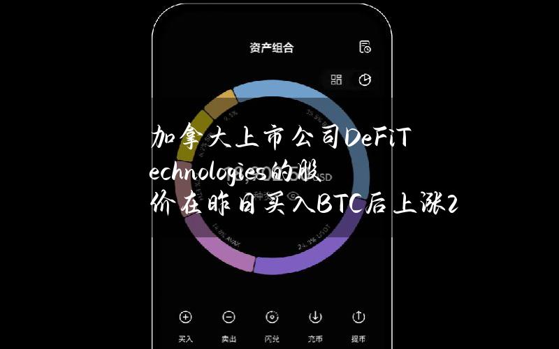 加拿大上市公司DeFiTechnologies的股价在昨日买入BTC后上涨23%