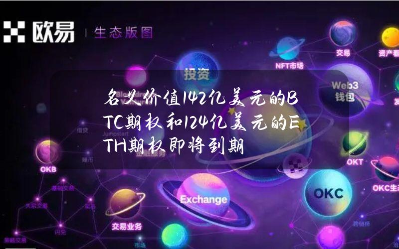 名义价值14.2亿美元的BTC期权和12.4亿美元的ETH期权即将到期