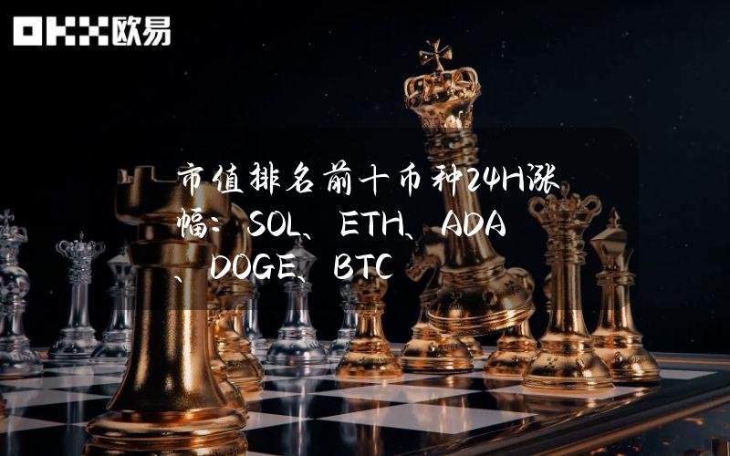 市值排名前十币种24H涨幅：SOL、ETH、ADA、DOGE、BTC