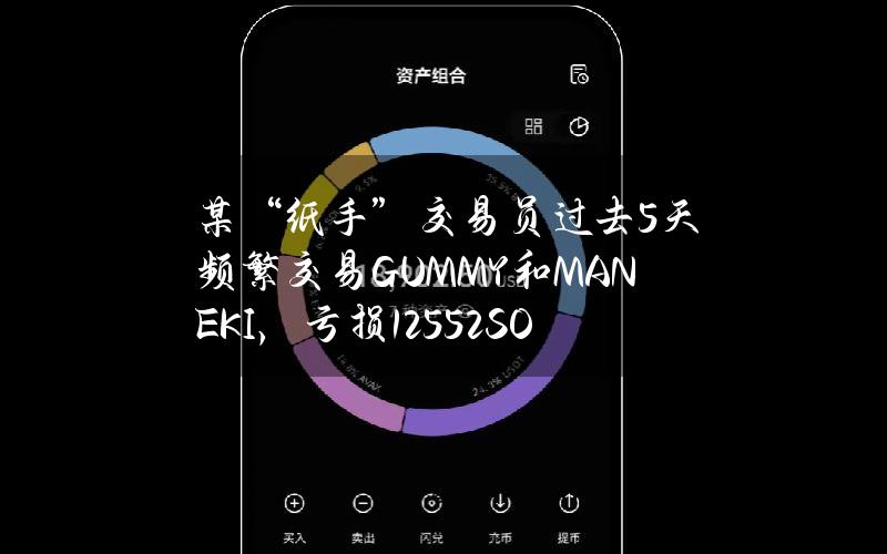 某“纸手”交易员过去5天频繁交易GUMMY和MANEKI，亏损125.52SOL