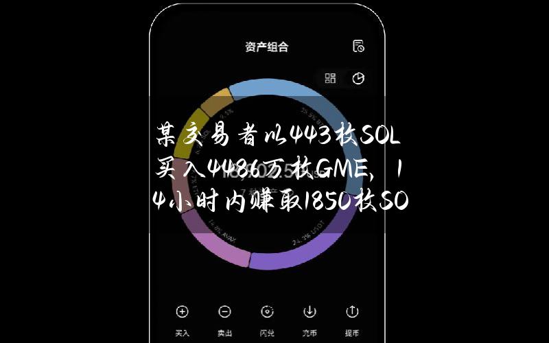 某交易者以443枚SOL买入4486万枚GME，14小时内赚取1850枚SOL