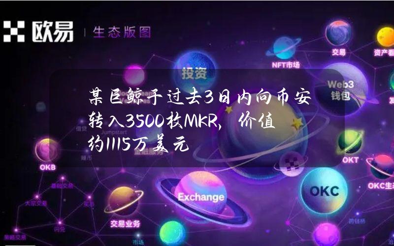 某巨鲸于过去3日内向币安转入3500枚MKR，价值约1115万美元