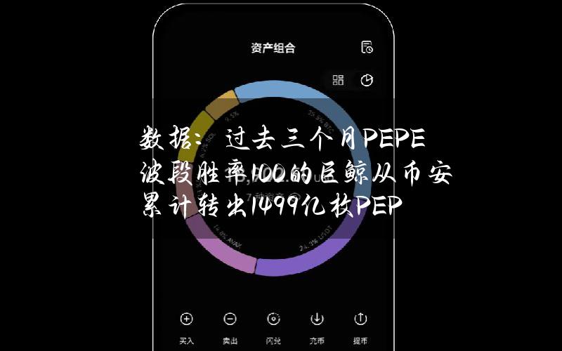 数据：过去三个月PEPE波段胜率100%的巨鲸从币安累计转出1499亿枚PEPE