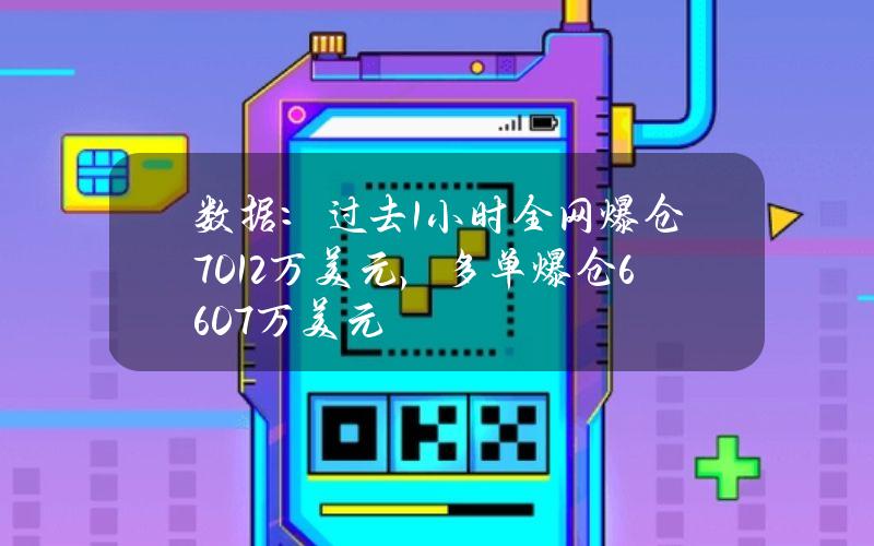 数据：过去1小时全网爆仓7012万美元，多单爆仓6607万美元