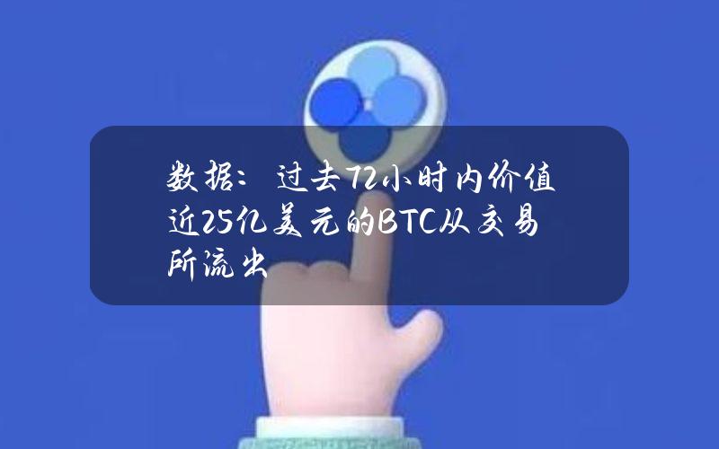 数据：过去72小时内价值近25亿美元的BTC从交易所流出