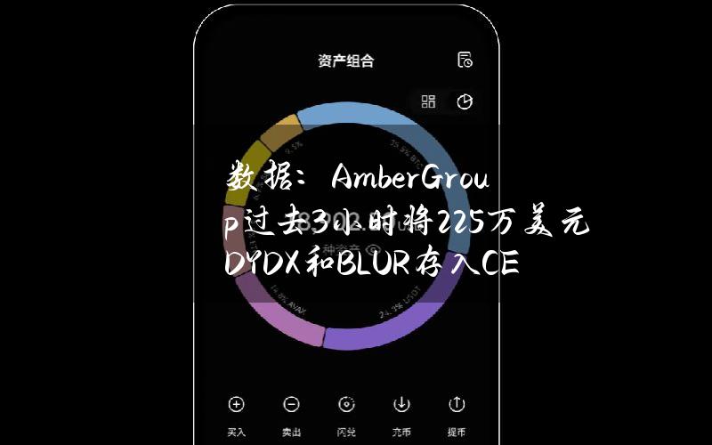 数据：AmberGroup过去3小时将225万美元DYDX和BLUR存入CEX