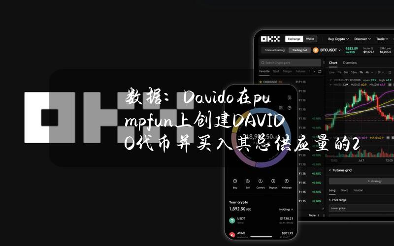 数据：Davido在pump.fun上创建DAVIDO代币并买入其总供应量的20.3%，11小时内获利47.3万美元