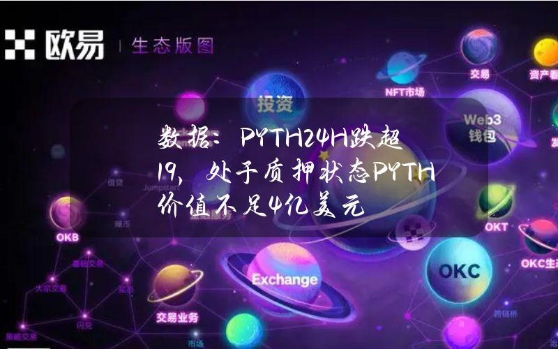 数据：PYTH24H跌超19%，处于质押状态PYTH价值不足4亿美元