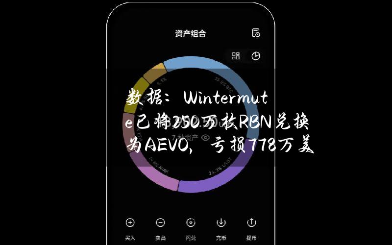 数据：Wintermute已将250万枚RBN兑换为AEVO，亏损77.8万美元