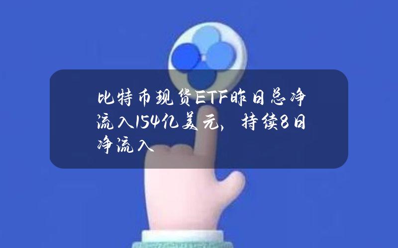 比特币现货ETF昨日总净流入1.54亿美元，持续8日净流入