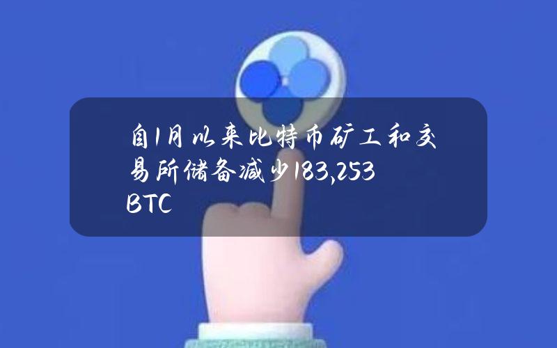 自1月以来比特币矿工和交易所储备减少183,253BTC