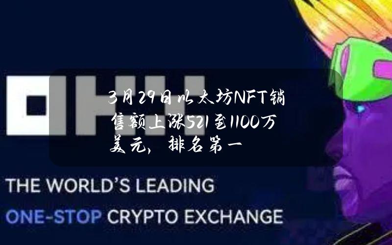 3月29日以太坊NFT销售额上涨5.21%至1100万美元，排名第一