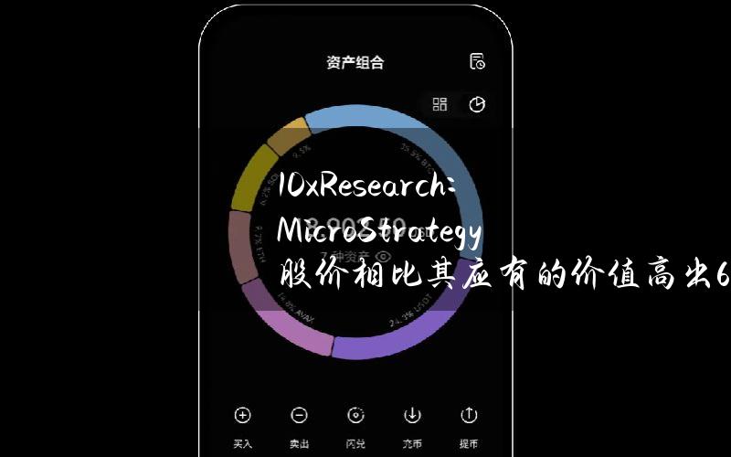 10xResearch：MicroStrategy股价相比其应有的价值高出60%