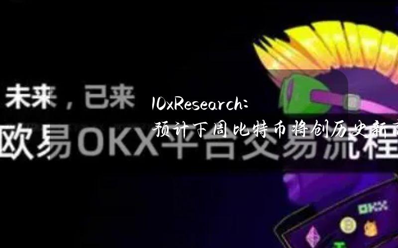 10xResearch：预计下周比特币将创历史新高