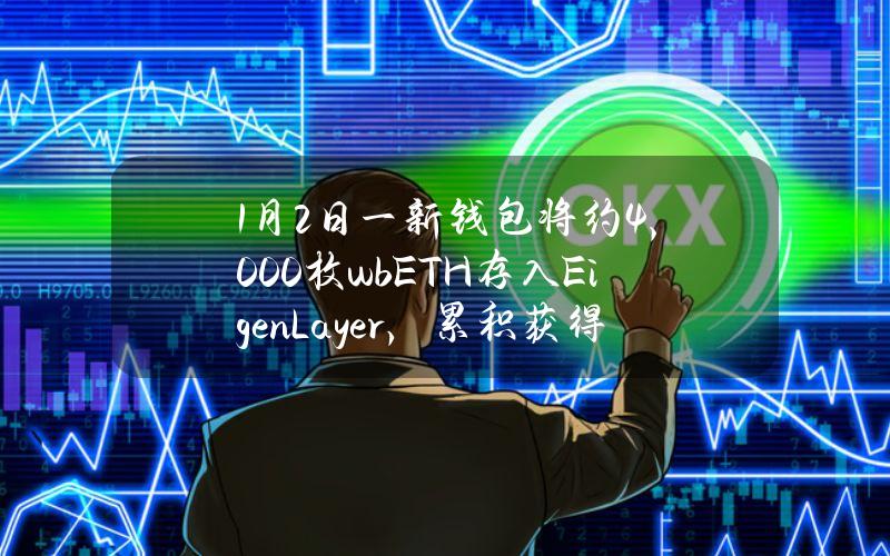 1月2日一新钱包将约4,000枚wbETH存入EigenLayer，累积获得近350万个Eigen积分