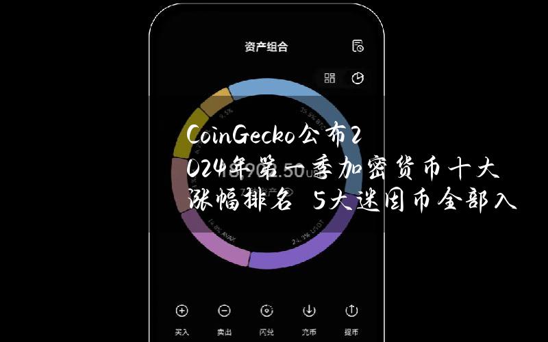 CoinGecko公布2024年第一季加密货币十大涨幅排名　5大迷因币全部入榜