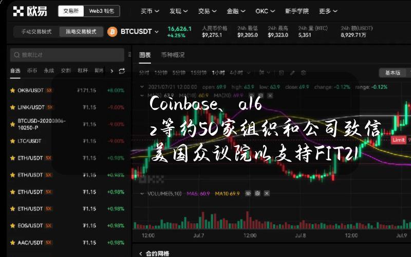 Coinbase、a16z等约50家组织和公司致信美国众议院以支持FIT21法案