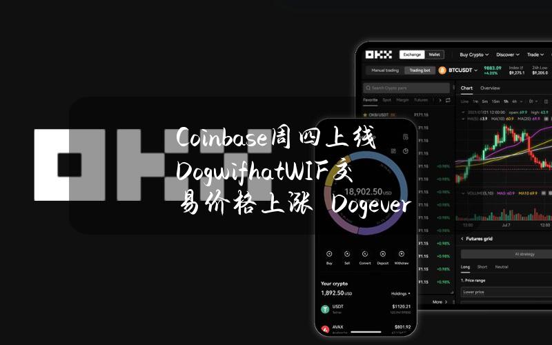 Coinbase周四上线Dogwifhat(WIF)交易价格上涨　Dogeverse迷因币ICO已筹集1000万