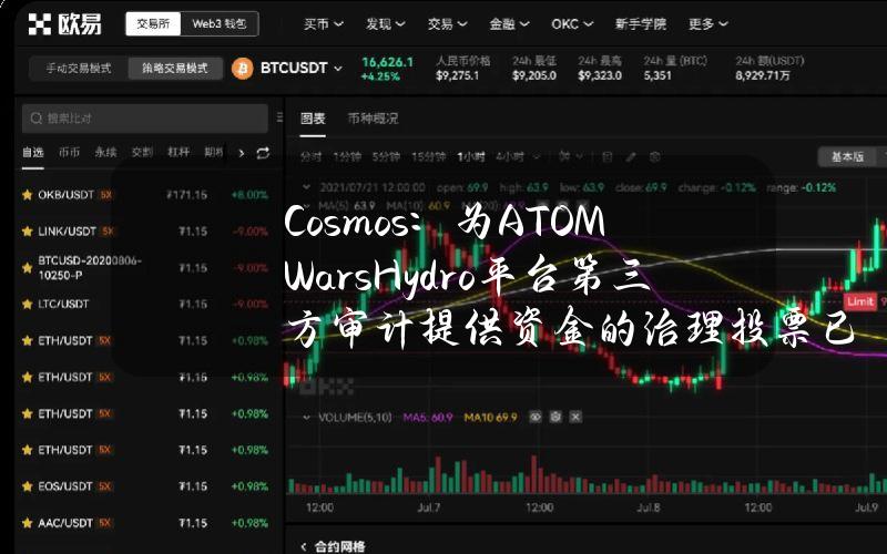 Cosmos：为ATOMWarsHydro平台第三方审计提供资金的治理投票已开放