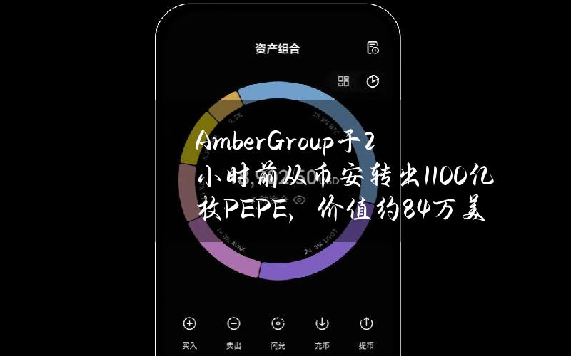 AmberGroup于2小时前从币安转出1100亿枚PEPE，价值约84万美元