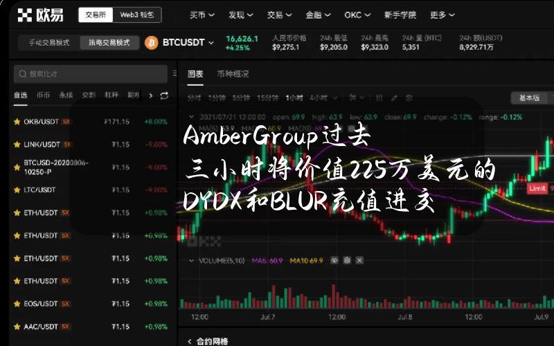 AmberGroup过去三小时将价值225万美元的DYDX和BLUR充值进交易所