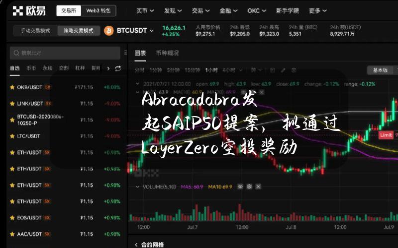 Abracadabra发起SAIP#50提案，拟通过LayerZero空投奖励用户