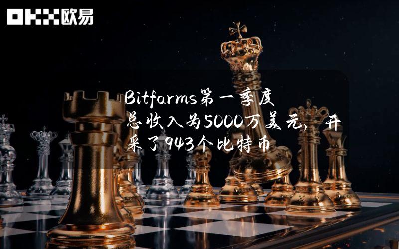 Bitfarms第一季度总收入为5000万美元，开采了943个比特币