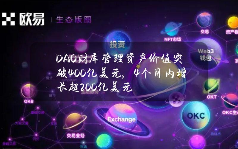 DAO财库管理资产价值突破400亿美元，4个月内增长超200亿美元