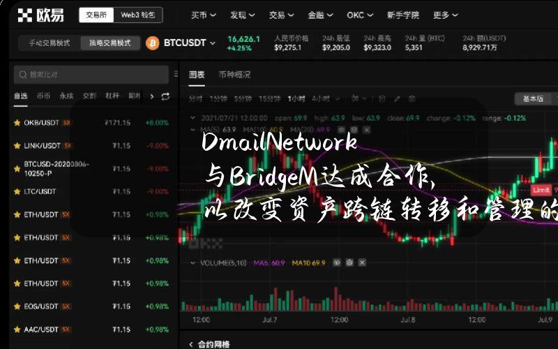 DmailNetwork与BridgeM达成合作，以改变资产跨链转移和管理的方式