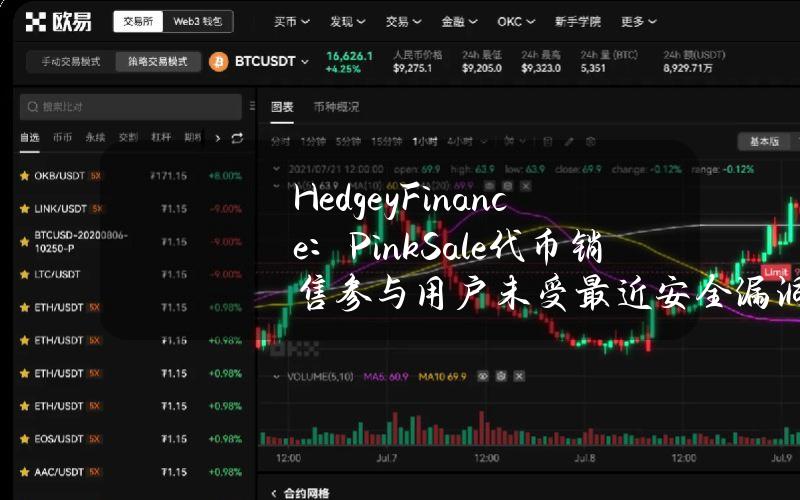 HedgeyFinance：PinkSale代币销售参与用户未受最近安全漏洞影响