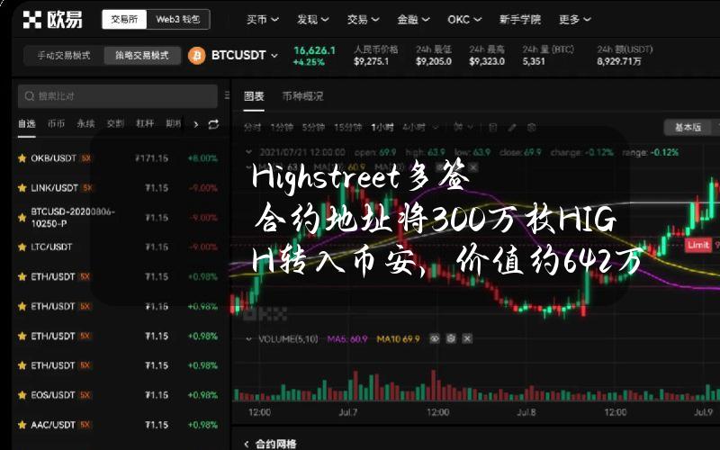 Highstreet多签合约地址将300万枚HIGH转入币安，价值约642万美元