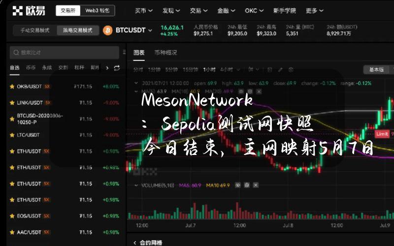 MesonNetwork：Sepolia测试网快照今日结束，主网映射5月7日进行