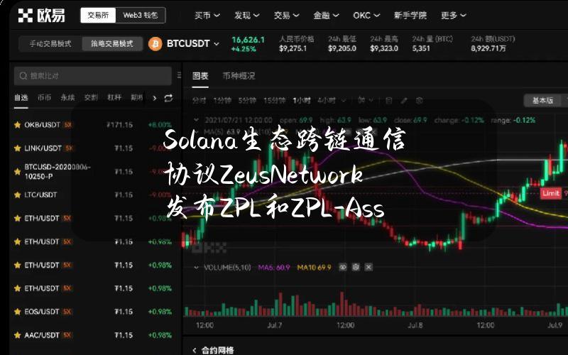 Solana生态跨链通信协议ZeusNetwork发布ZPL和ZPL-Asset