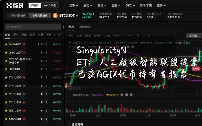 SingularityNET：人工超级智能联盟提案已获AGIX代币持有者投票通过