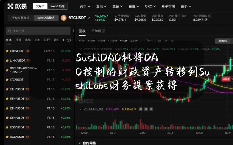 SushiDAO拟将DAO控制的财政资产转移到SushiLabs财务提案获得通过