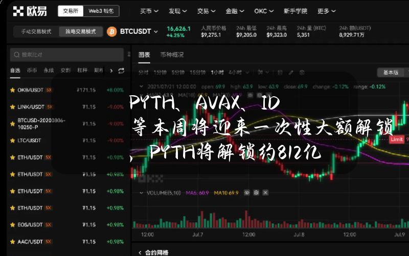 PYTH、AVAX、ID等本周将迎来一次性大额解锁，PYTH将解锁约8.12亿美元