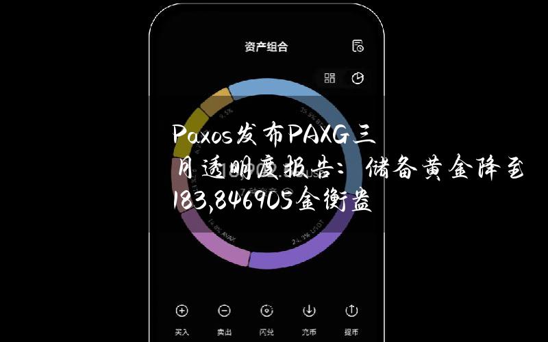 Paxos发布PAXG三月透明度报告：储备黄金降至183,846.905金衡盎司