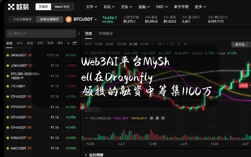 Web3AI平台MyShell在Dragonfly领投的融资中筹集1100万美元