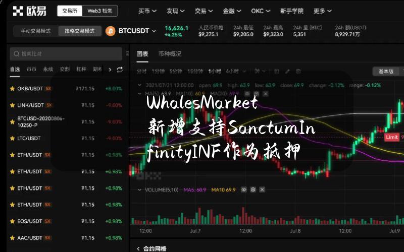 WhalesMarket新增支持SanctumInfinity（INF）作为抵押资产