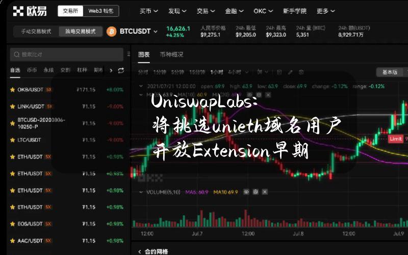 UniswapLabs：将挑选uni.eth域名用户开放Extension早期测试