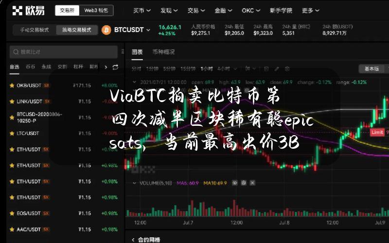 ViaBTC拍卖比特币第四次减半区块稀有聪epicsats，当前最高出价3BTC