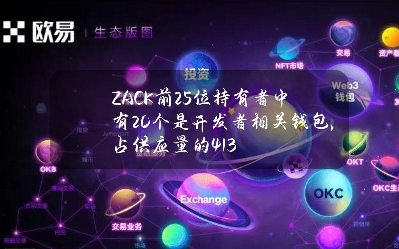 ZACK前25位持有者中有20个是开发者相关钱包，占供应量的41.3%