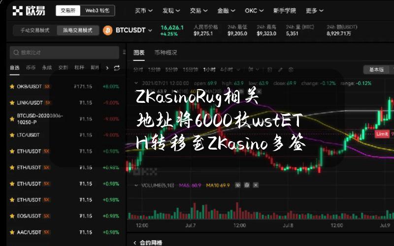 ZKasinoRug相关地址将6000枚wstETH转移至ZKasino多签地址