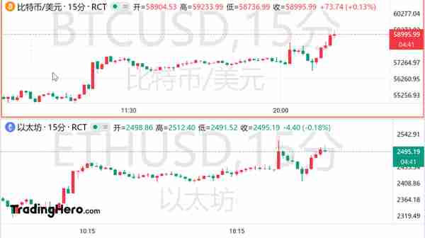 普京签了俄罗斯加密货币挖矿将合法化