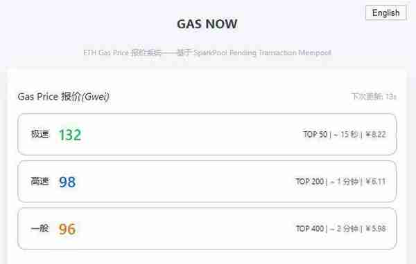 【推荐】如何更准确估计以太坊手续费？一文了解Gas价格指示器GasNow
